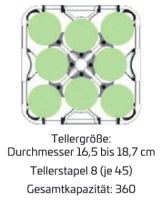 Kompakter verstellbarer Geschirrwagen Maße: 68.0 × 68.0 × 81.0cm verfügbare Farben: Schwarz , dunkel Braun, Gesprenkeltes Grau