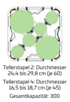 Kompakter verstellbarer Geschirrwagen Maße: 68.0 × 68.0 × 81.0cm verfügbare Farben: Schwarz , dunkel Braun, Gesprenkeltes Grau