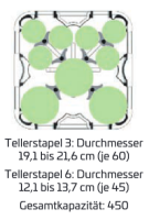 Kompakter verstellbarer Geschirrwagen Maße: 68.0 × 68.0 × 81.0cm verfügbare Farben: Schwarz , dunkel Braun, Gesprenkeltes Grau