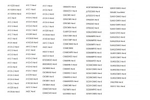 SMEG Doppelkochplatte rund